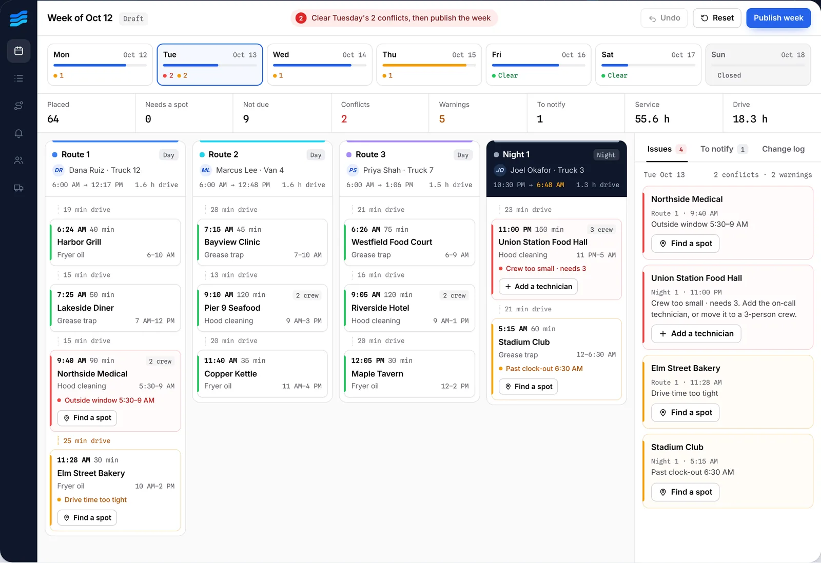 A week board with four routes, day and night, showing stops, drive times, conflicts and a list of issues