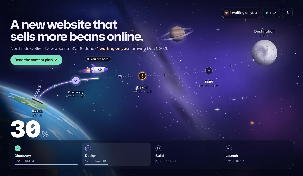A website project on a Waypoint live link in the Lunar world: discovery done, design in progress, one item waiting on the client.